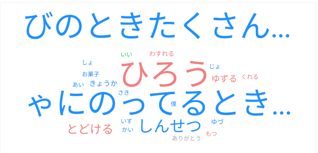 「親切とはどんなこと？」という問いの、アンケート結果
