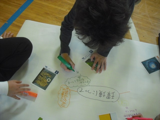 ワールドカフェをしている様子