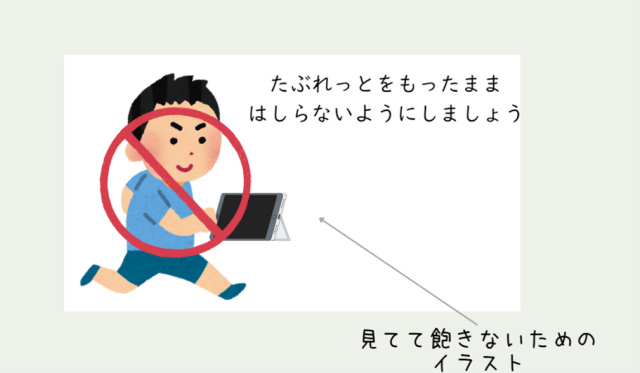 作成したスライド